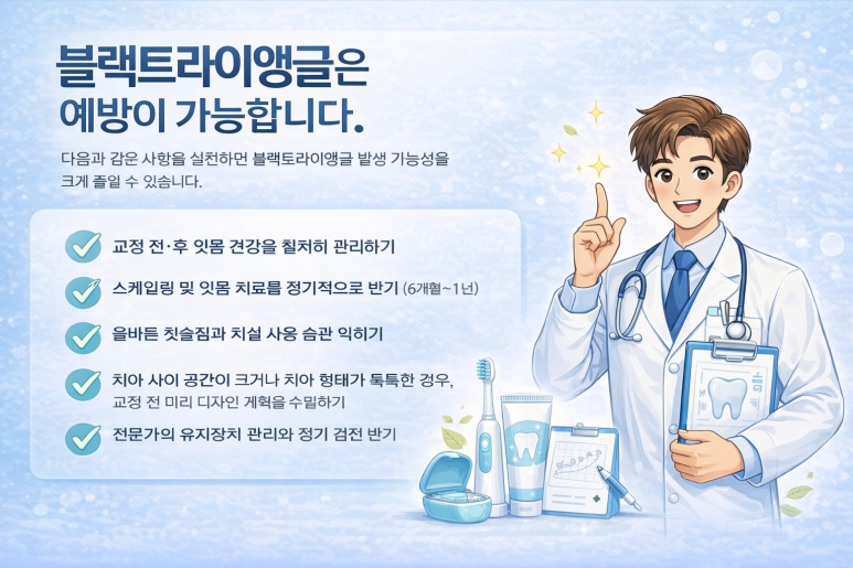Seoul Yangsim Dental Clinic｜Why Black Triangles Form and How to Fix Them image 6