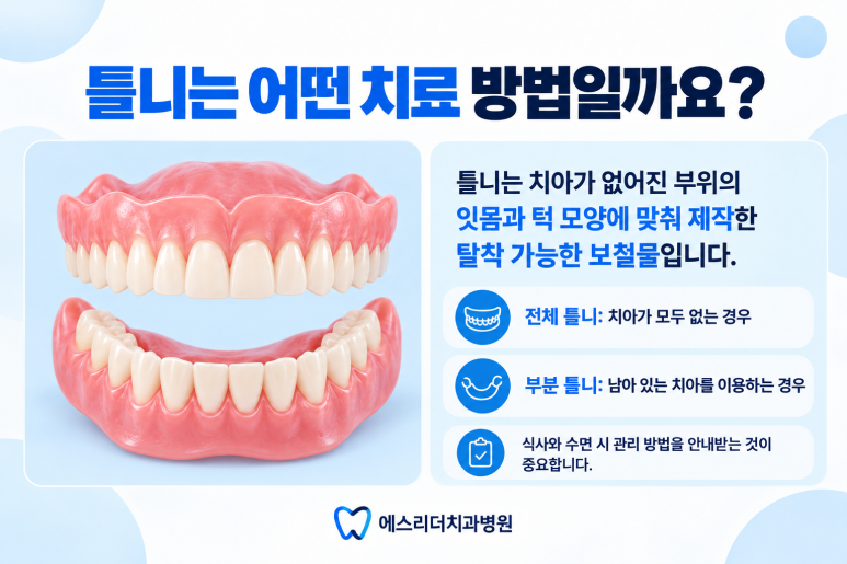 아차산역치과, 전체 임플란트와 틀니 어떤 차이가 있을까? 관련 이미지 3