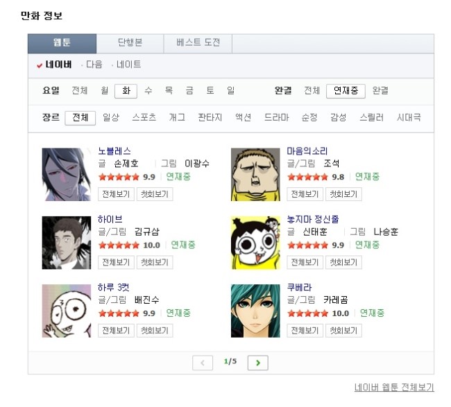 네이버 웹툰 순위 빅재미 관련 이미지 1