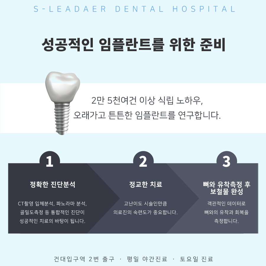 면목동치과 앞니임플란트 잘하는치과 노하우 갖춘 곳에서 관련 이미지 3