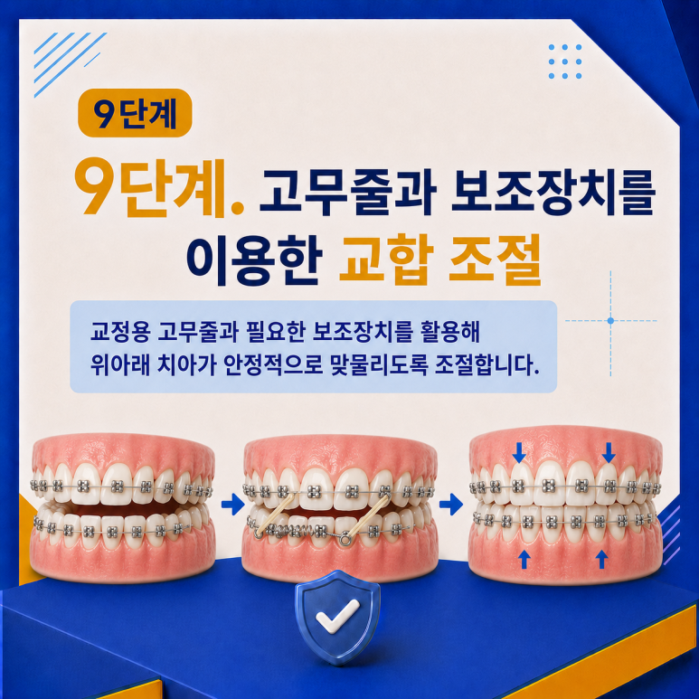 군자역치과 치아교정은 어떤 순서로 진행될까요? 단계별 과정 정리 관련 이미지 10