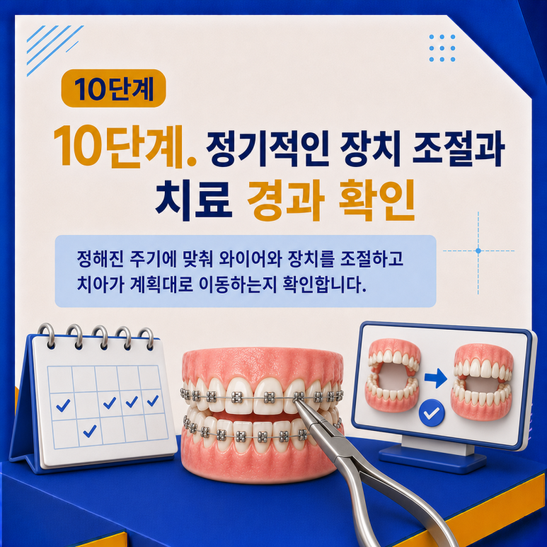 군자역치과 치아교정은 어떤 순서로 진행될까요? 단계별 과정 정리 관련 이미지 11