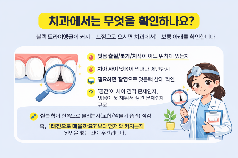 아차산역치과｜블랙트라이앵글이 점점 커지는 느낌&hellip; 잇몸병 신호일까요? 관련 이미지 6