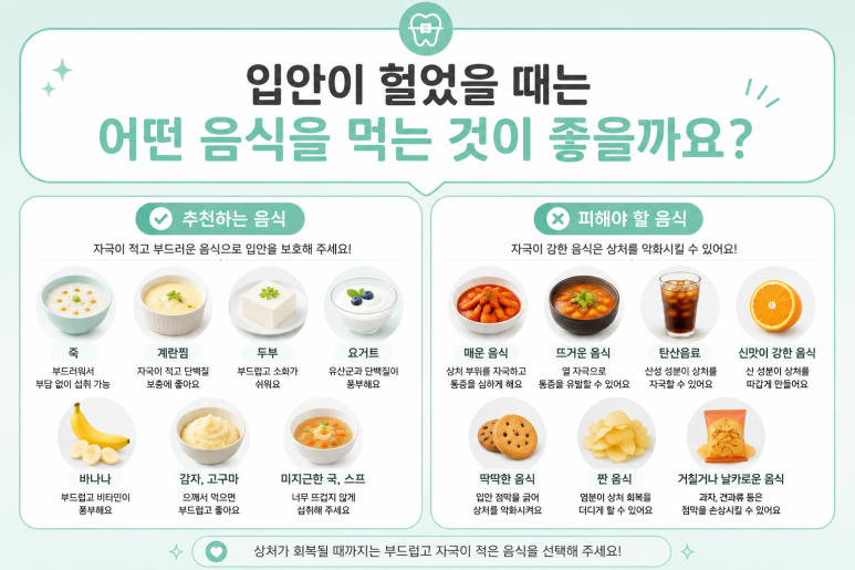 자양동치과 교정 중 입술이 자꾸 헐어요, 어떻게 관리해야 할까요? 관련 이미지 7