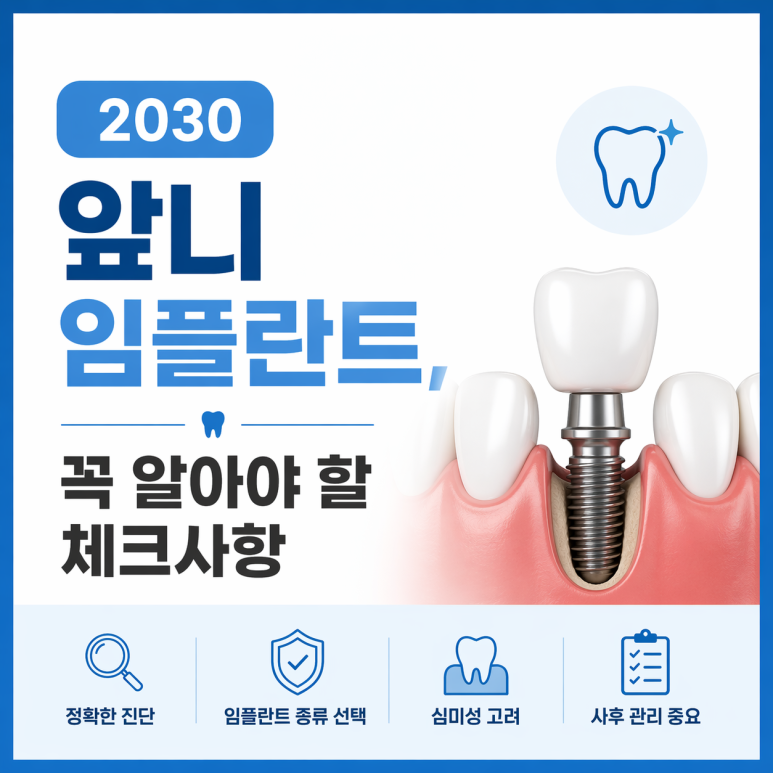 Guwi-dong Dental Clinic 2030 Front Tooth Implants: A Complete Summary of the Must-Know Checkpoints image 1