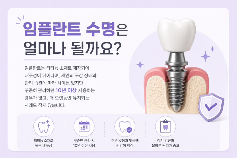 Gwangjin-gu Dental Implants: How to Care for Them for Long-Term Use image 2