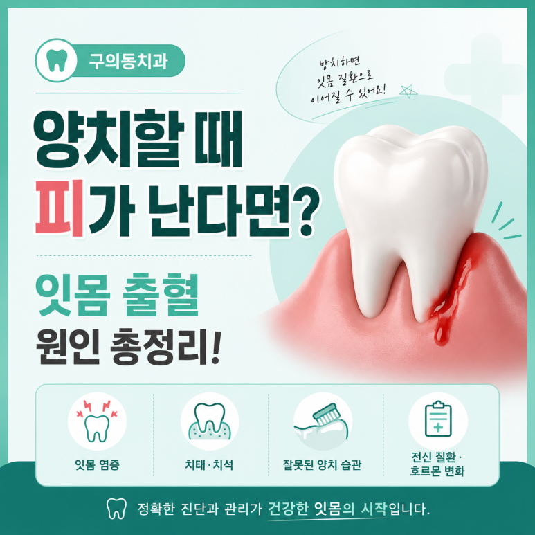 Gujuidong Dental Clinic: What If Your Gums Bleed When You Brush? A Complete Overview of the Causes of Gum Bleeding image 1