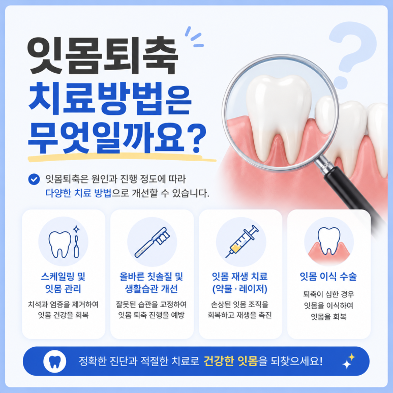 Gangbyeon Station Dental Clinic: Do Your Teeth Look Longer? Causes and Treatment of Gum Recession image 6