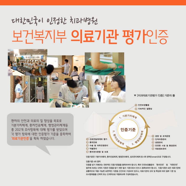 광진구치과 양치질 방법도 알아야한다고? 관련 이미지 6