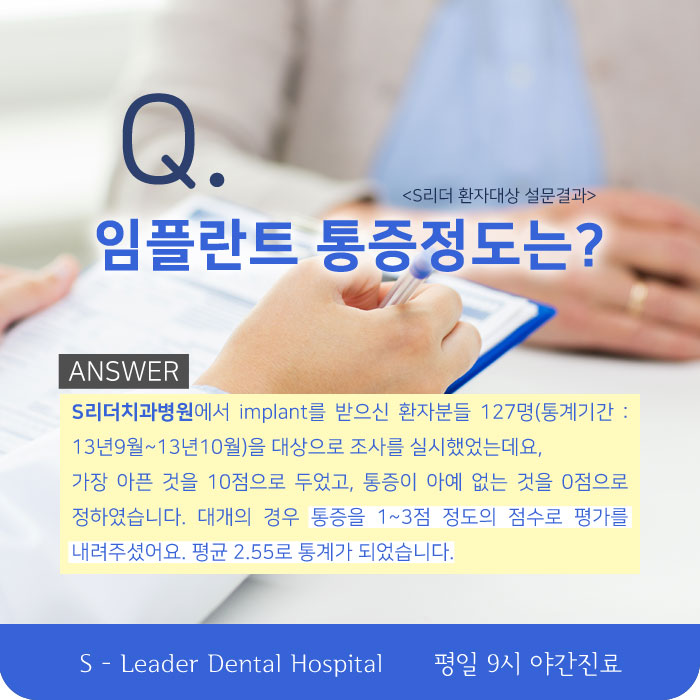 건대역임플란트 통증이나 붓기가 걱정되시나요? 관련 이미지 3