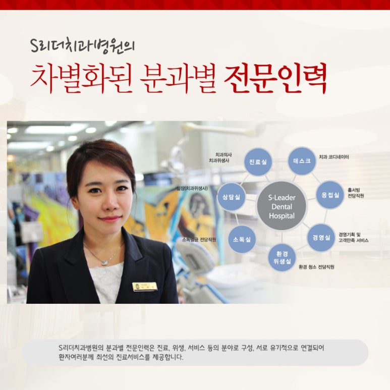 건대치과 임플란트 잘하는 곳으로 가즈아~ 관련 이미지 4