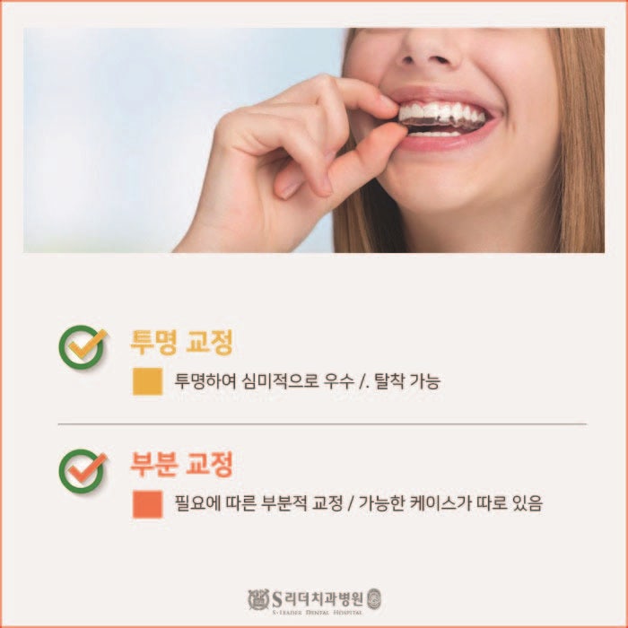 Mangu-dong Dental Clinic: If You Want Partial Orthodontic Treatment for Crooked Teeth Only image 5