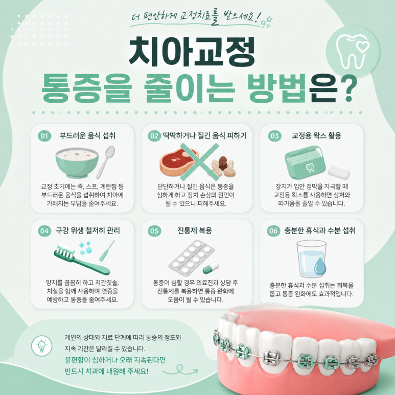 건대입구교정치과, 치아교정 통증은 언제까지 지속될까요? 관련 이미지 5