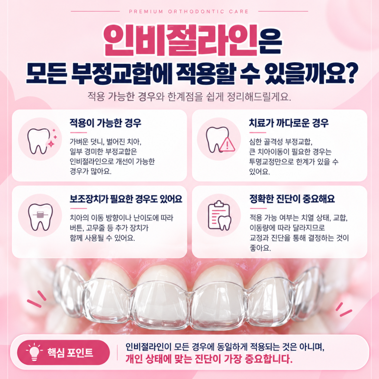 중곡동치과 인비절라인, 모든 부정교합에 적용할수 있을까? 관련 이미지 3