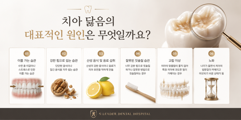 건대입구치과|치아 닳음, 방치해도 될까? 증상과 원인은? 궁금하다면 클릭! 관련 이미지 3