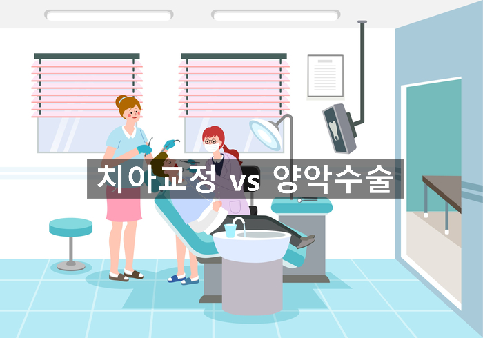 아차산역치과 교정치과 vs 안면윤곽술 치아교정에 대한 오해 관련 이미지 1
