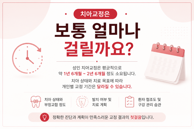 군자동치과 치아교정 기간은 왜 사람마다 다를까요? 관련 이미지 2