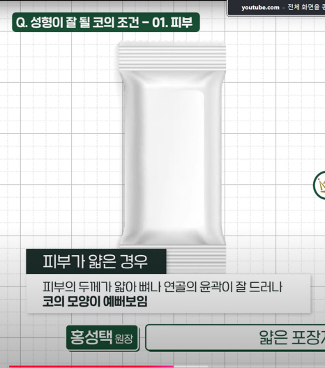 과연 나는 로또 맞을 코인가?(feat.코성형하면 대박나는 조건들) 관련 이미지 3