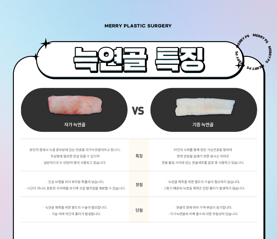 코끝재수술 연골 적절하게 채취하기 위해서는 관련 이미지 3