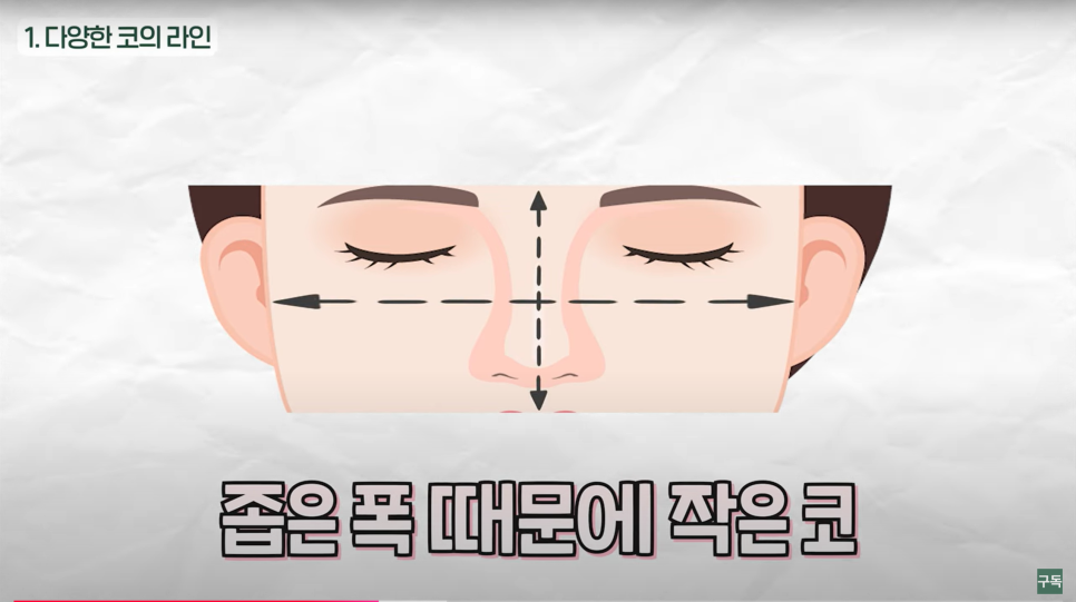옆모습 코라인, 내가 원하는 코라인과 내게 어울리는 코라인은 다를까? 관련 이미지 11