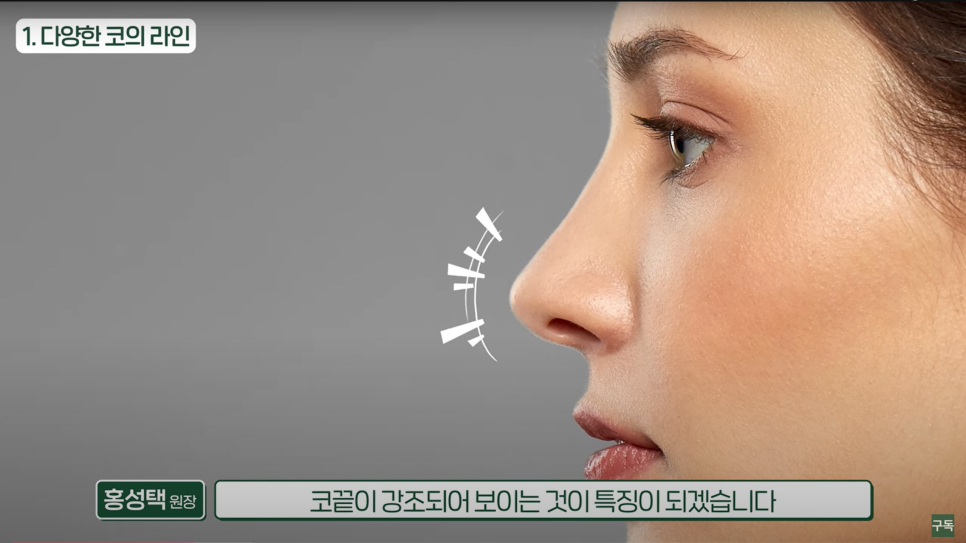 옆모습 코라인, 내가 원하는 코라인과 내게 어울리는 코라인은 다를까? 관련 이미지 6