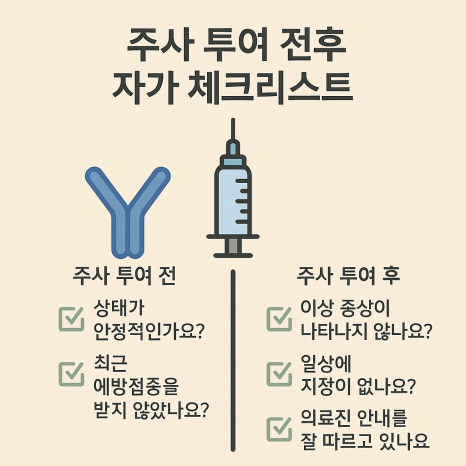 Allergies :: Histobulin Injection, Allergy-Improvement Injection / Rhinitis Immunotherapy Injection — Can It Really Boost Immunity? image 4
