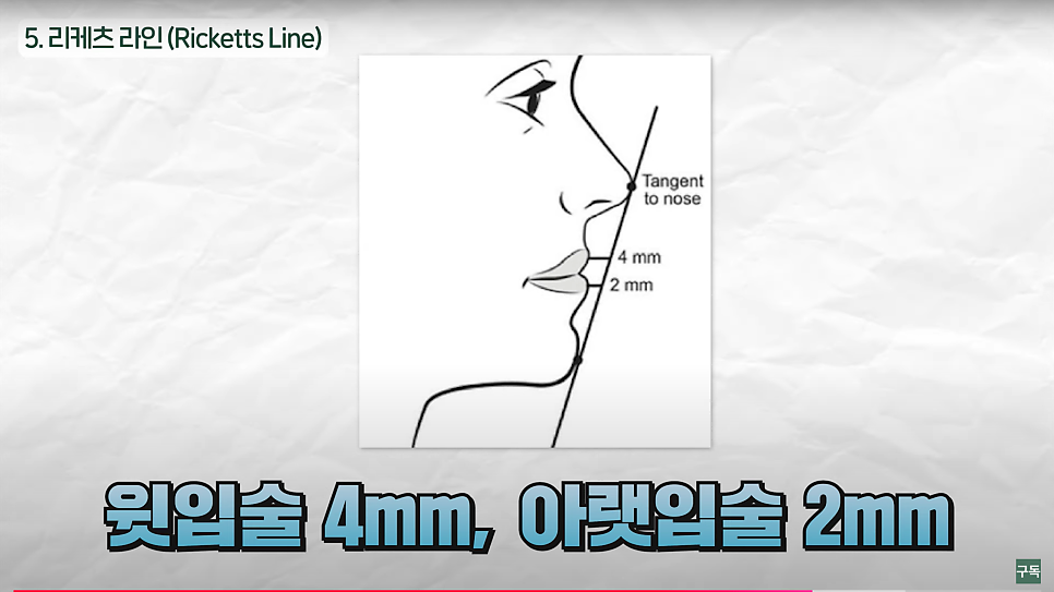 옆모습 코라인, 옆모습 사기꾼의 비밀은? 관련 이미지 6