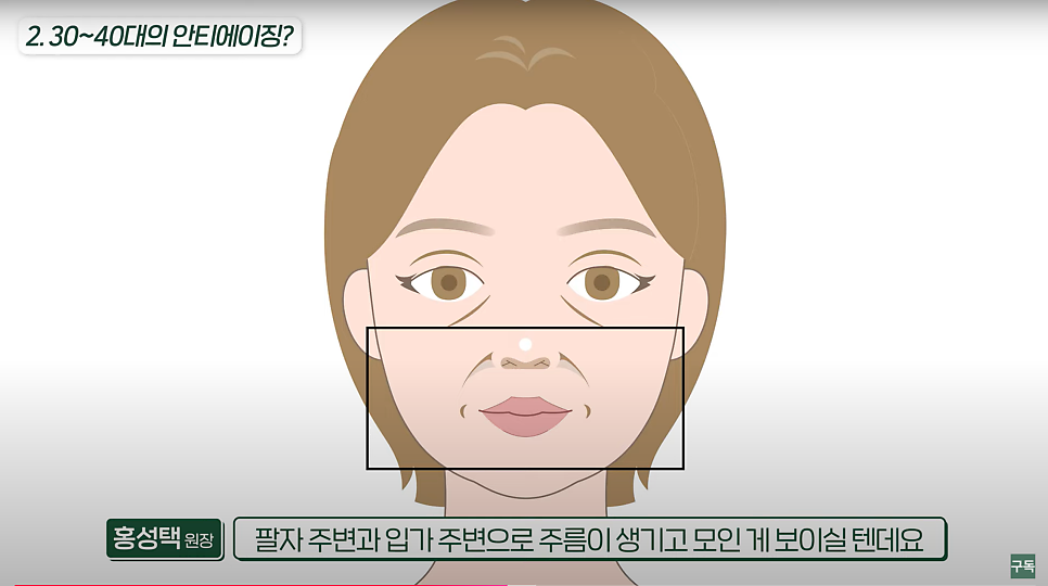 안티에이징, 슬루우에이징, 저속노화 :: 관리의 모든 것 :: 관련 이미지 2
