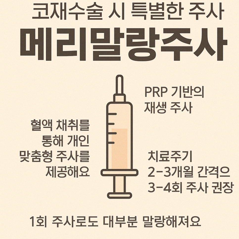 구축코 :: 메리 말랑 주사로 재생과 회복을 한번에, 수술 전 상태의 말랑한 상태로 되돌린 후 재수술을 하면 결과가 달라요. 관련 이미지 3