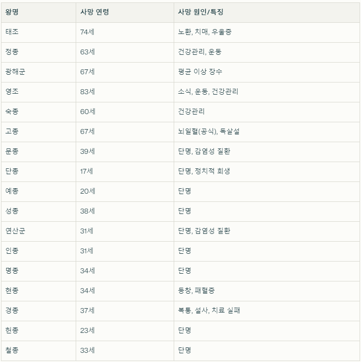항생제, 소염진통제, 식물성염증치료제 :: 무엇을 복용해야할지 고민이 된다면? 오늘 처방받은 항생제 먹기가 꺼려지신다면 클릭하세요. 관련 이미지 1