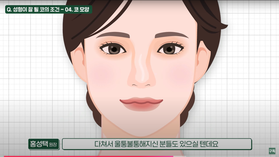 과연 나는 로또 맞을 코인가?(feat.코성형하면 대박나는 조건들) 관련 이미지 8