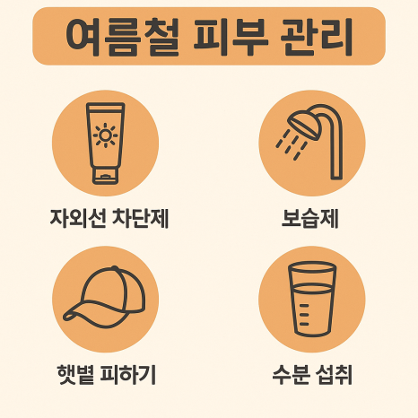 여름철 피부관리 ::  딱 5가지만 기억하고 노화를 예방하세요. 관련 이미지 7