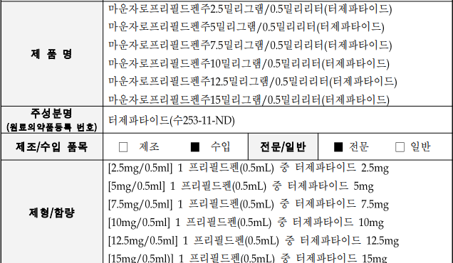 마운자로 출시 임박 :: 마운자로는 위고비를 이길 수 있을까? 그렇게 생각하는 이유 3가지 관련 이미지 2