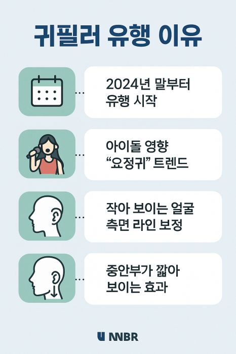 귀필러 :: 광대뼈 수술 NO! 요즘은 귀필러로 10분만에 얼굴 줄입니다! 관련 이미지 2