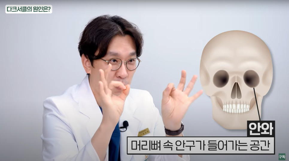 다크서클, 아무리 노력해도 안 없어지던 이유는 바로 이것! 관련 이미지 6