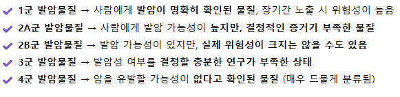아스타팜 :: 암 유발가능성, 발암물질, 얼마나 먹어도 될까? 관련 이미지 4