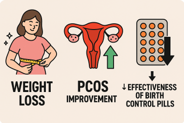 Ozempic :: Dieting and Then Pregnancy? Three Unexpected Changes After Ozempic image 4
