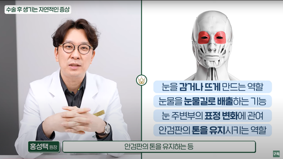 하안검 수술 후 출근은 언제 할 수 있을까? 관련 이미지 3