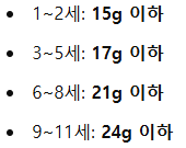 영양제 :: 우리 아이 면역력을 위한 어린이 홍삼, 전문의가 생각하는 선택기준, 주의사항 관련 이미지 3