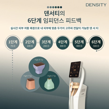 덴서티 :: 시술 과정, 주의사항, 조합, 추천대상 관련 이미지 3