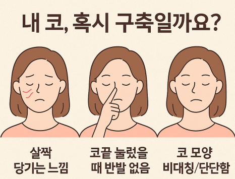 구축코 :: 메리 말랑 주사로 재생과 회복을 한번에, 수술 전 상태의 말랑한 상태로 되돌린 후 재수술을 하면 결과가 달라요. 관련 이미지 5