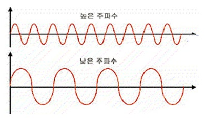 덴서티 :: 시술 과정, 주의사항, 조합, 추천대상 관련 이미지 1