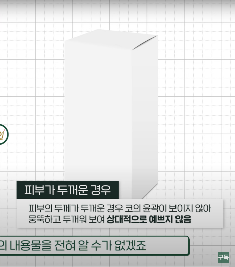 과연 나는 로또 맞을 코인가?(feat.코성형하면 대박나는 조건들) 관련 이미지 4