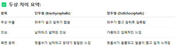 귀필러 :: 광대뼈 수술 NO! 요즘은 귀필러로 10분만에 얼굴 줄입니다! 관련 이미지 4