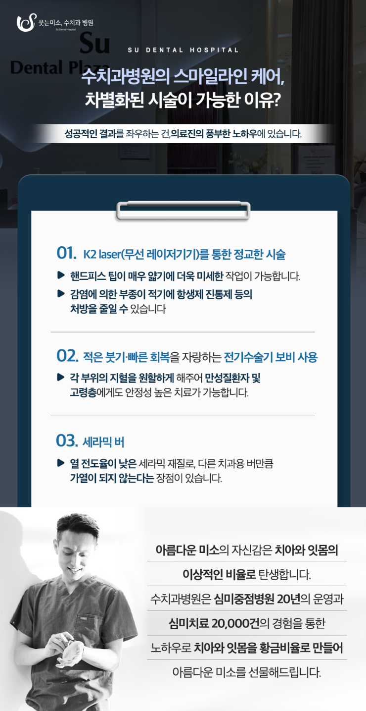 청담역치과, 잇몸미백을 고민하는 분들을 위한 글 관련 이미지 7