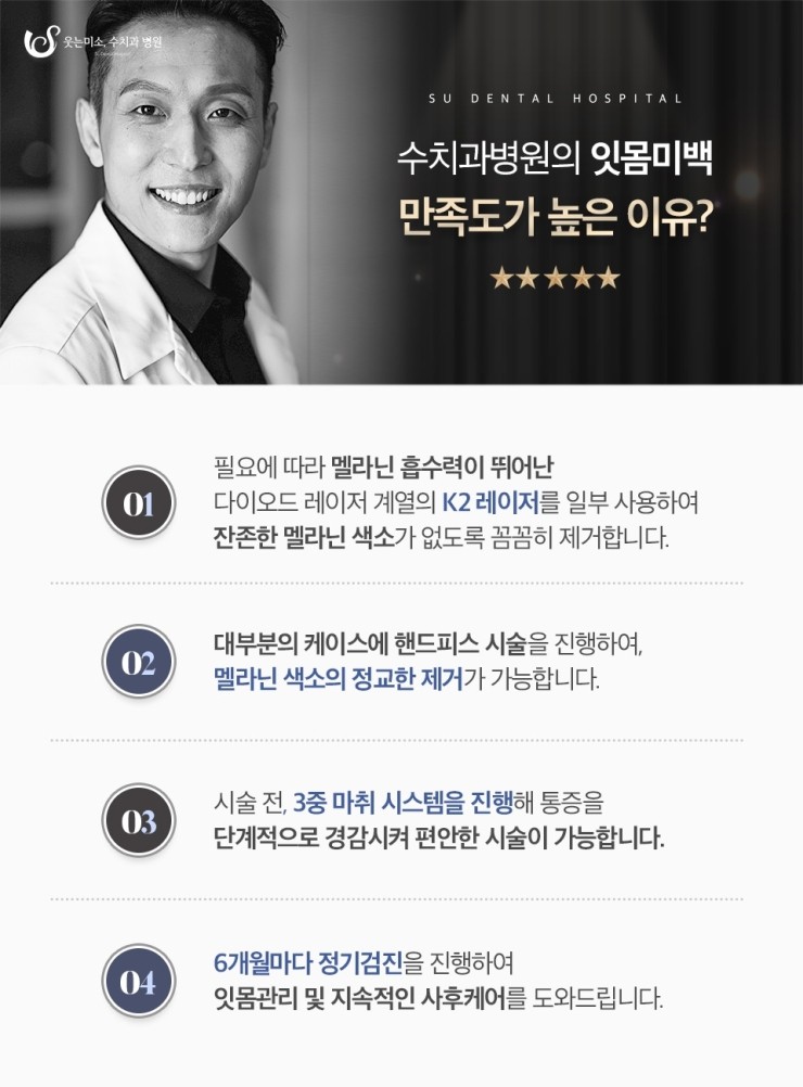 청담역치과, 잇몸미백을 고민하는 분들을 위한 글 관련 이미지 10