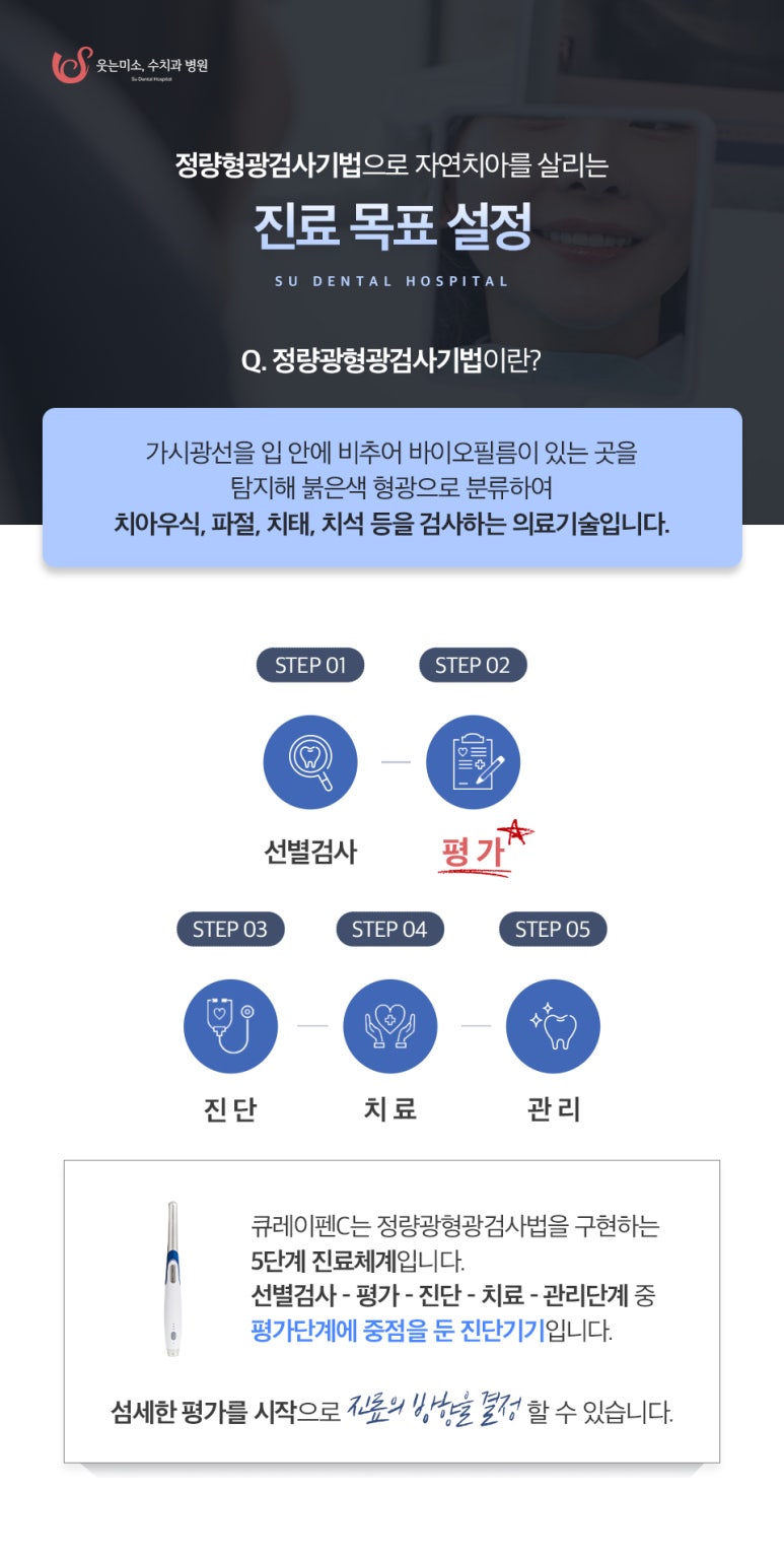 성수동임플란트 비용을 우려하신다면 읽어야 할 글 관련 이미지 5