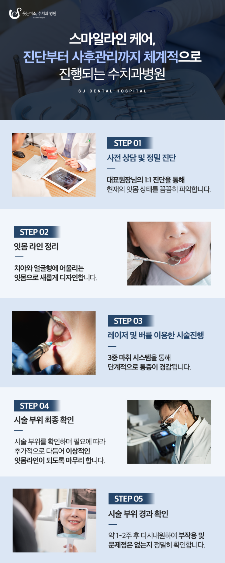 청담역치과, 잇몸미백을 고민하는 분들을 위한 글 관련 이미지 6