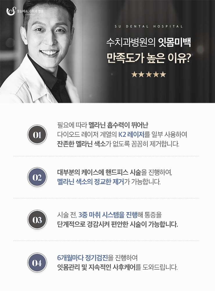 수치과병원 치아 심미치료, 전국에서 찾아주시는 이유 관련 이미지 5