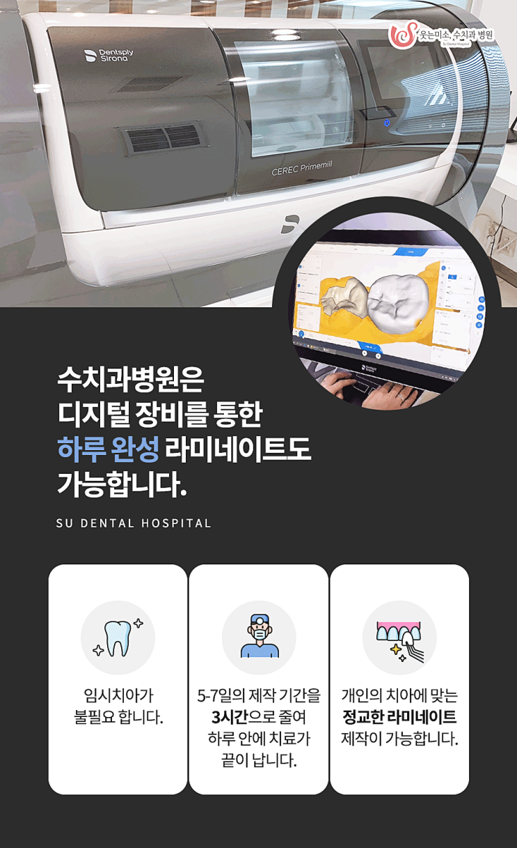 뚝섬역치과 방문 전, 필수 참고사항 관련 이미지 7